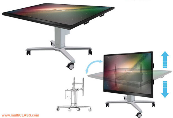 Mobile stand